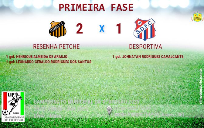 Resultado da partida