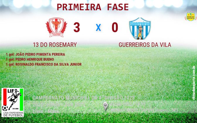 Resultado da partida