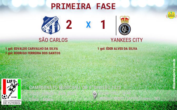 Resultado da partida