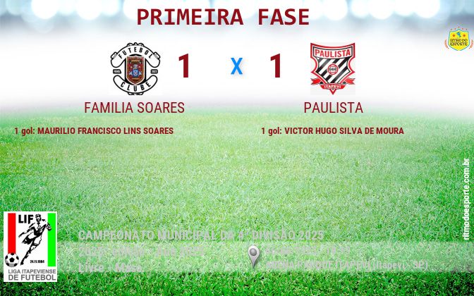 Resultado da partida