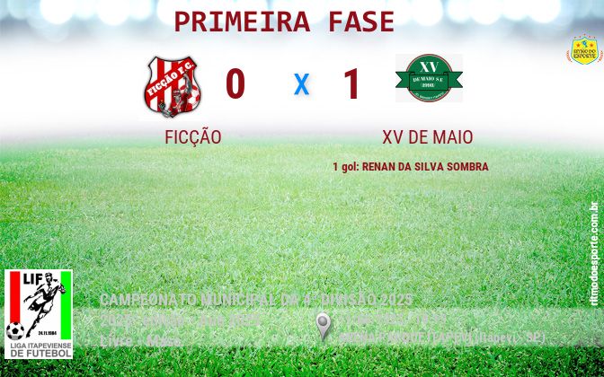 Resultado da partida