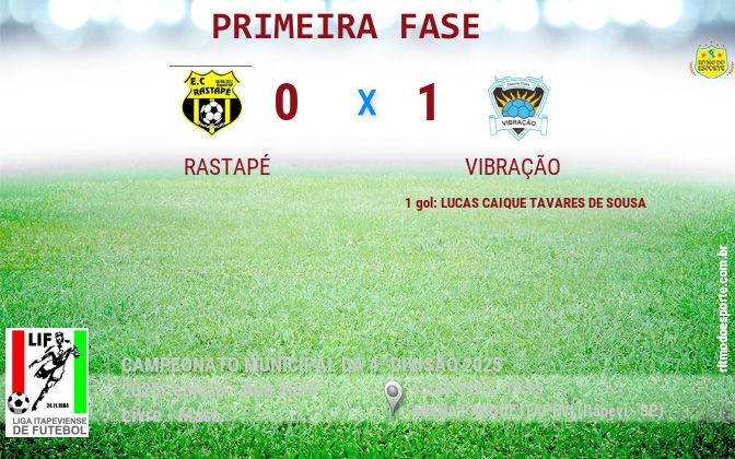 Resultado da partida