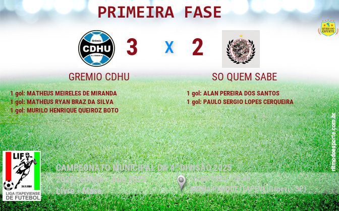 Resultado da partida
