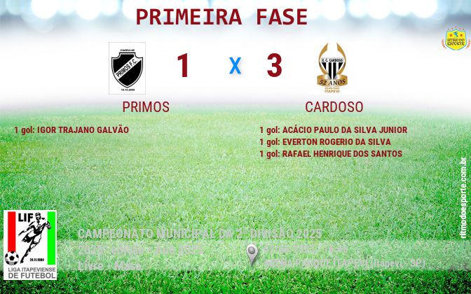 Resultado da partida