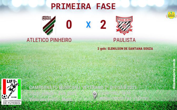 Resultado da partida