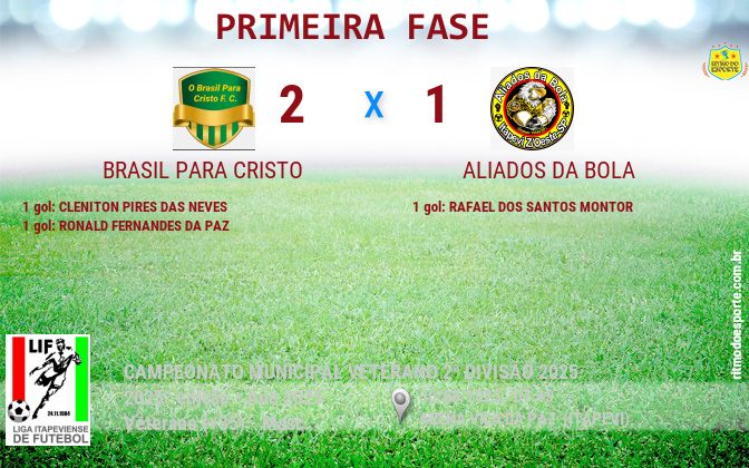 Resultado da partida