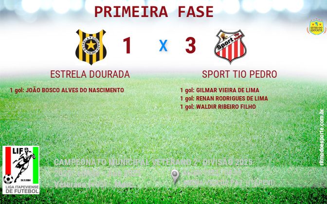 Resultado da partida