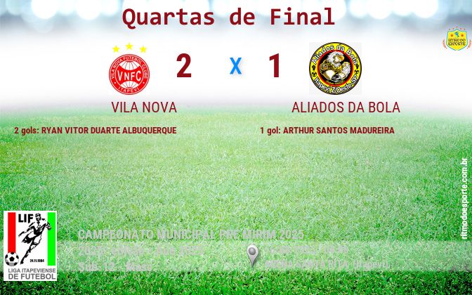Resultado da partida