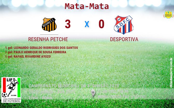 Resultado da partida